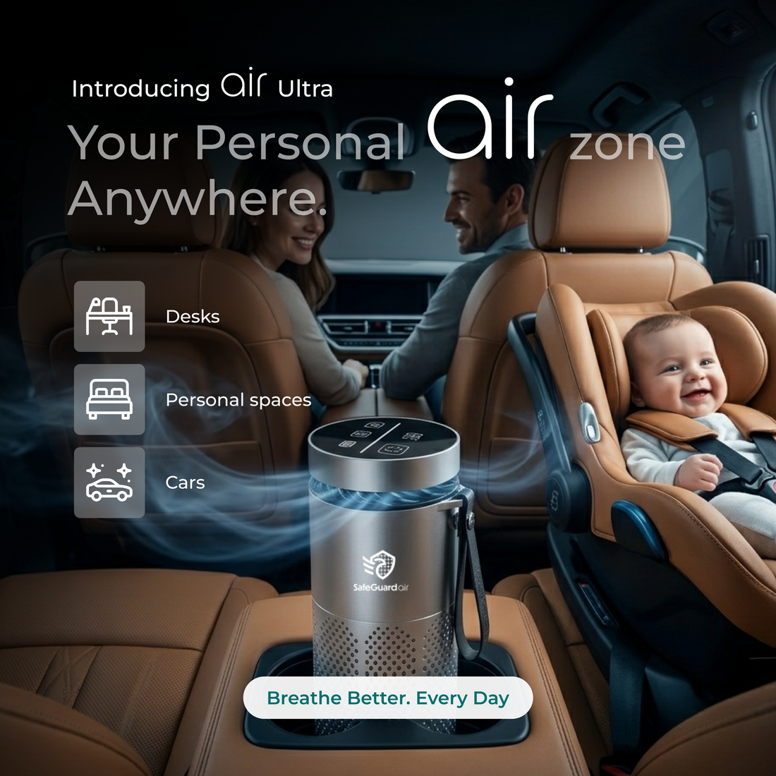 SafeGuard Air - air Ultra